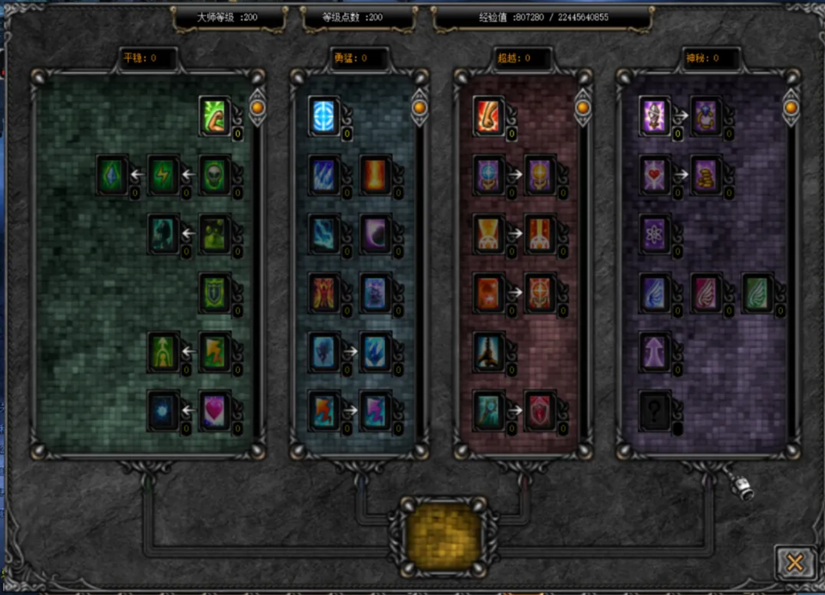 大师技能树展示